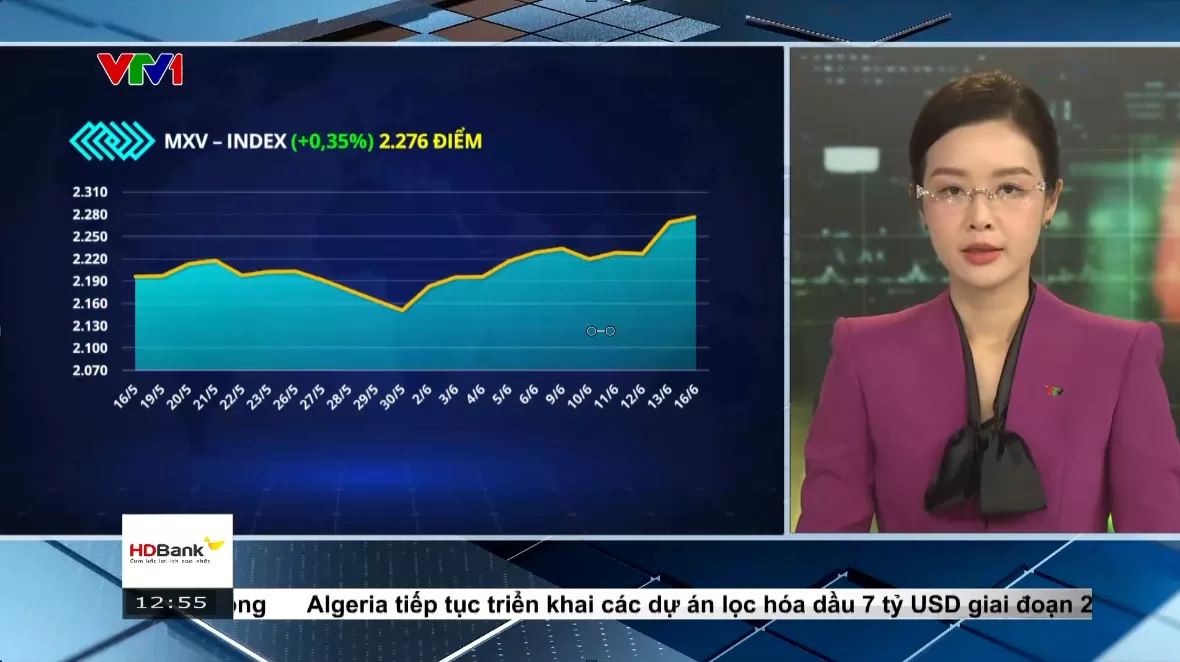 Bản tin: Thị Trường Hàng Hoá Trưa 17/06/2025